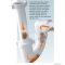 SAPHO - BONOMINI - Öntisztító mosdószifon, csőszifon - D40mm - Fehér PVC